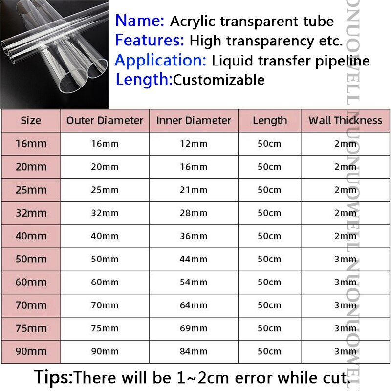 1pc 30CM Länge OD 16 ~ 90mm transparent Acryl Rohr Aquarium Fisch Panzer Gemeinsame Rohr Garten Bewässerung liefern Plexiglas Rohr