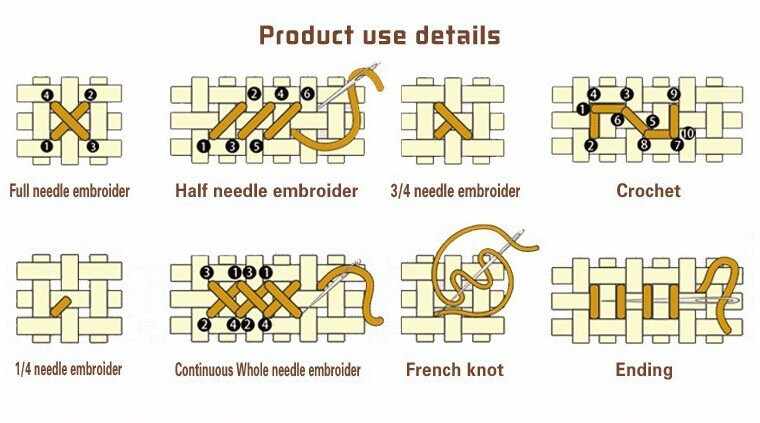 Counted Cross Stitch Kits Needlework - Crafts 14 ct Aida DMC Color DIY Arts Handmade Home Decor - London with Big Ben