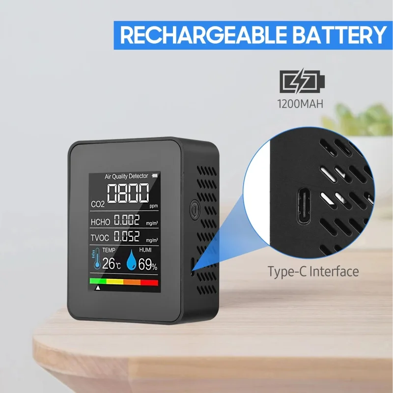 Multifunctionele 5in1 CO2 Meter Digitale Temperatuur Vochtigheid Tester Kooldioxide TVOC HCHO Detector Luchtkwaliteit Monitor