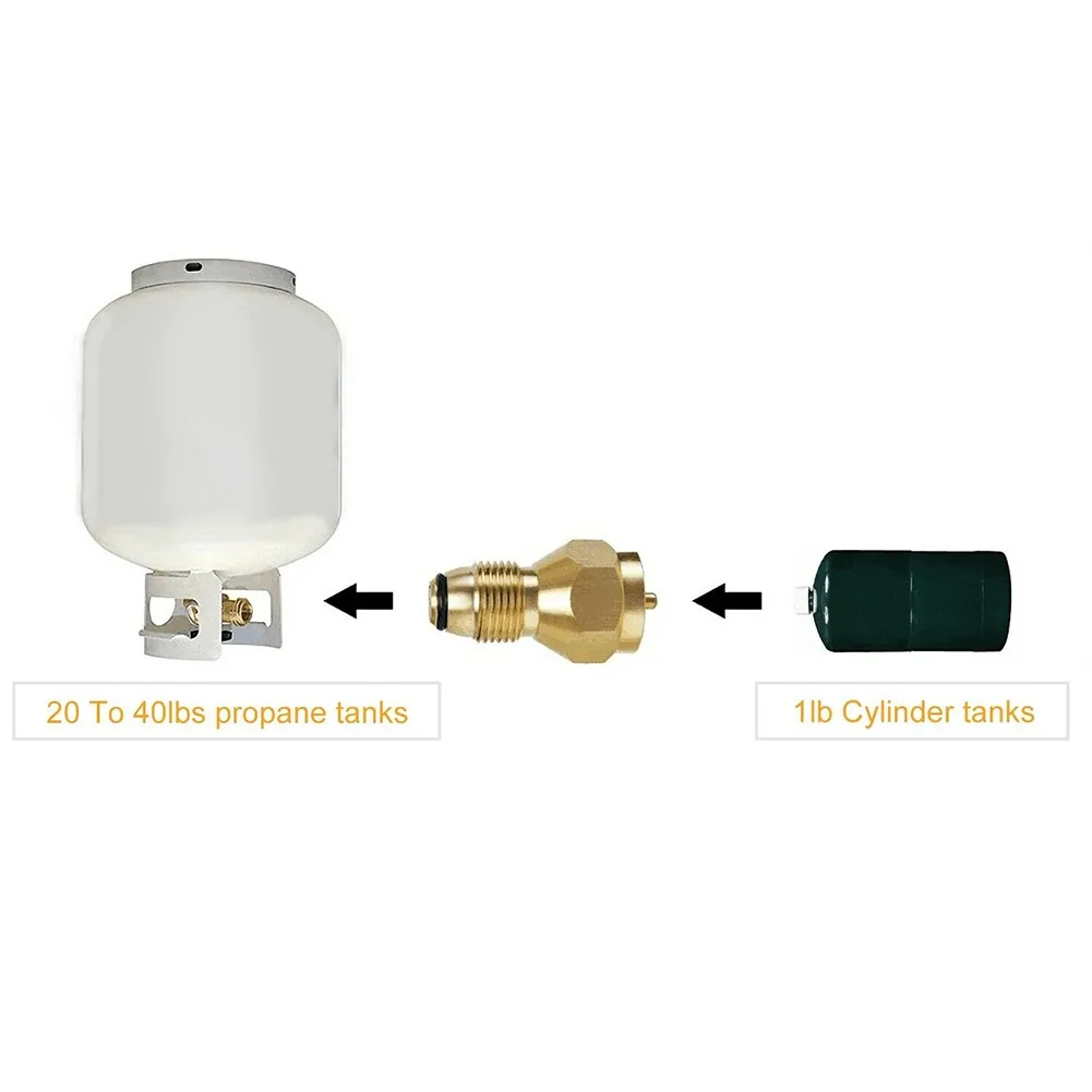 Camping Propane Refill Adapter LpGas Cylinder Tank Coupler Heater Bottles Brass For20 30 40 Pound 50 Cylinders Cook outdoor Part