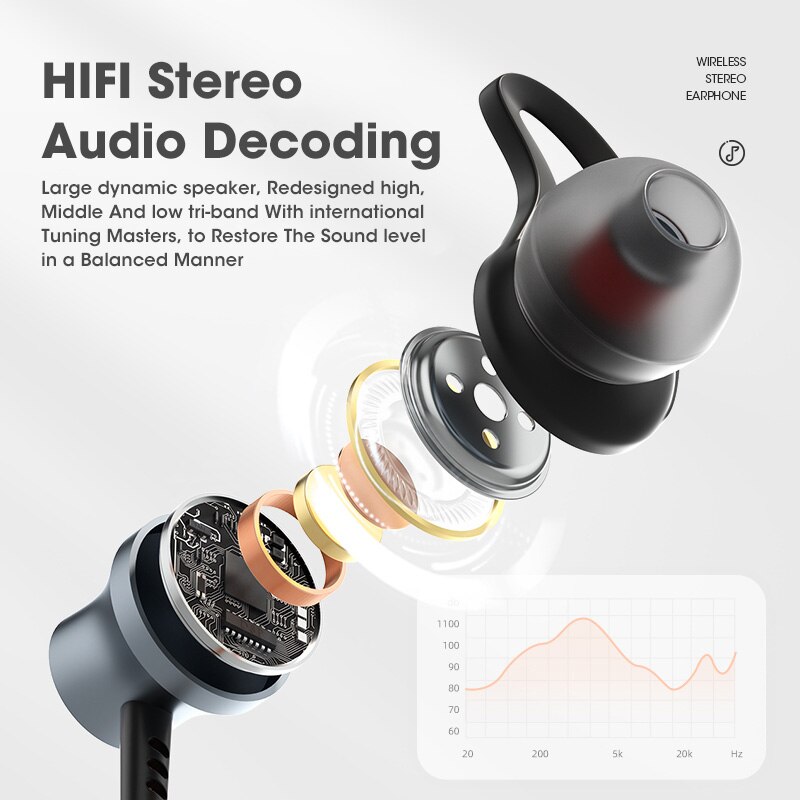Niye Bluetooth Earphones Magnetic Headphone Sport Wireless Hanging Neck Earphones with Microphone For Xiaomi Red Mi Huawei P30