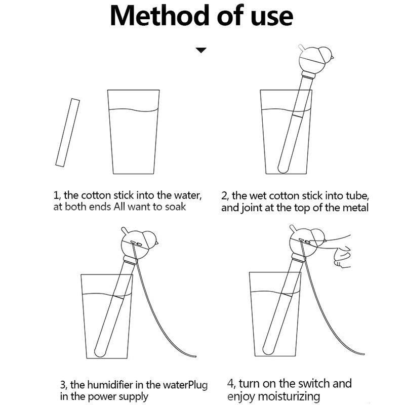 Eloole bærbar usb fugl kjøretøy montert luftfukter renser forstøver ultralyd forstøvning ubegrenset kapasitet