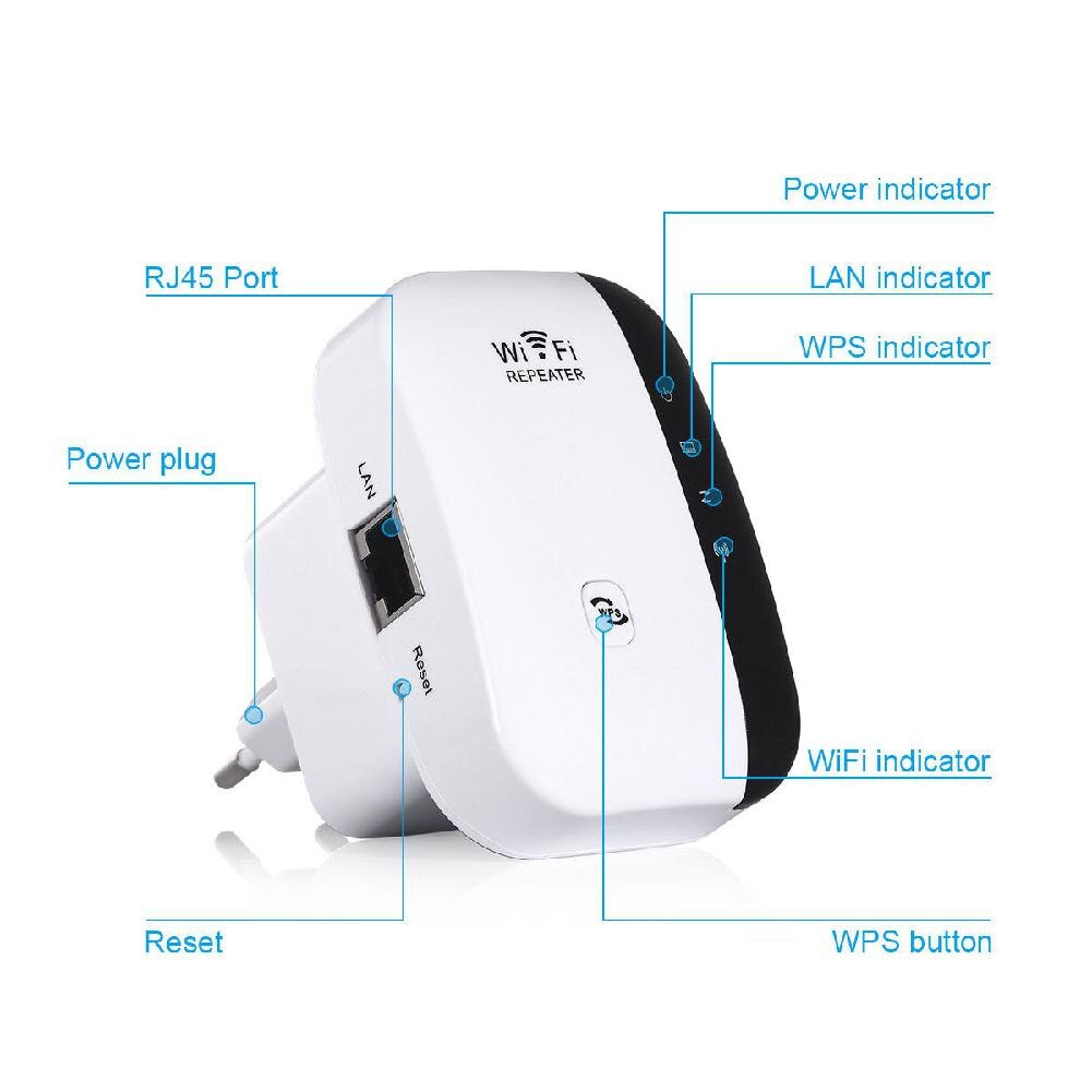 Yfashion 300Mbps Wifi Repeater Wireless-N 802.11 AP Router Extender Signal Booster