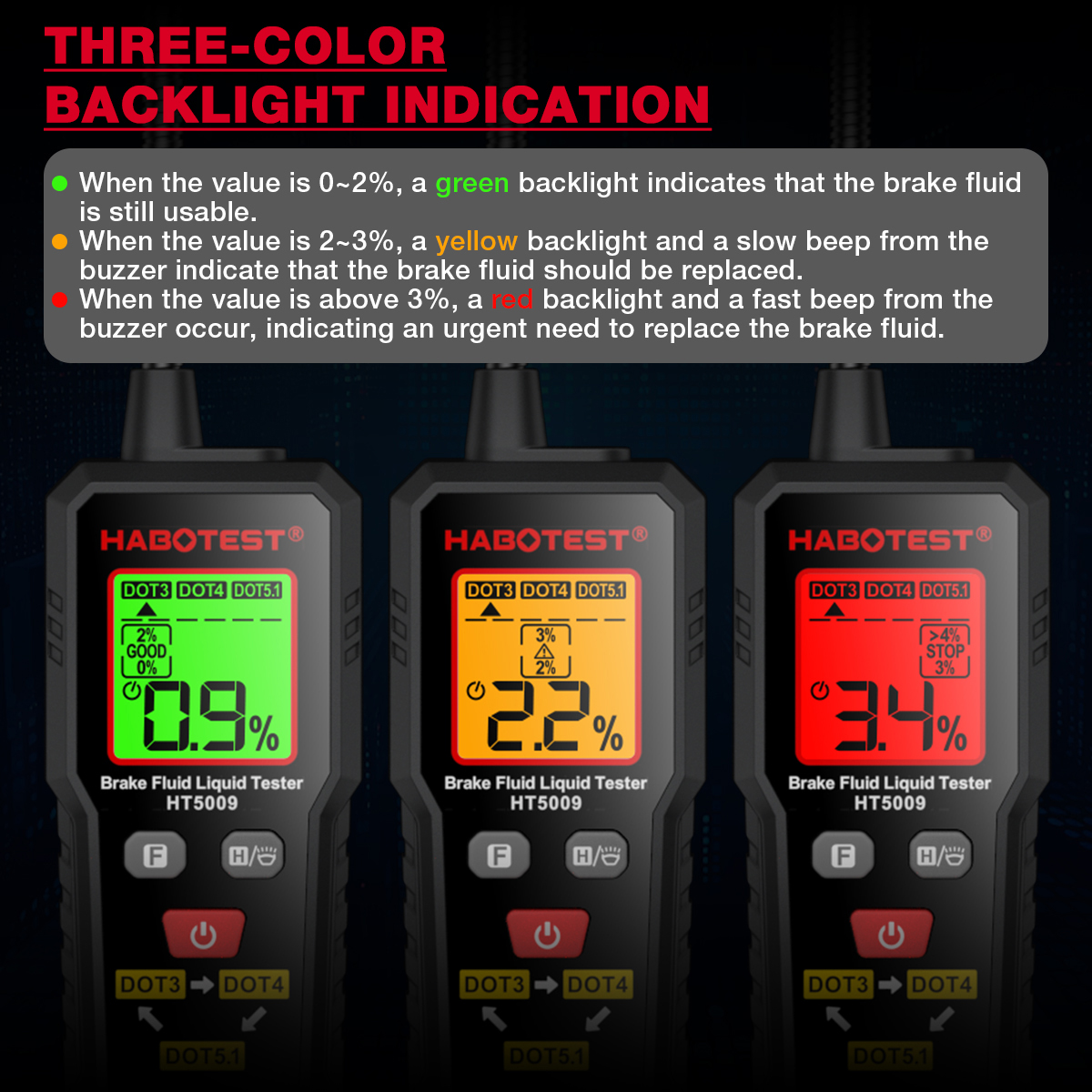 tester digitale del liquido dei freni Rilevatore di olio dei freni per auto per punto3/punto4/punto5.1 Analizzatore di umidità dell'olio dei freni con sonda flessibile retroilluminata