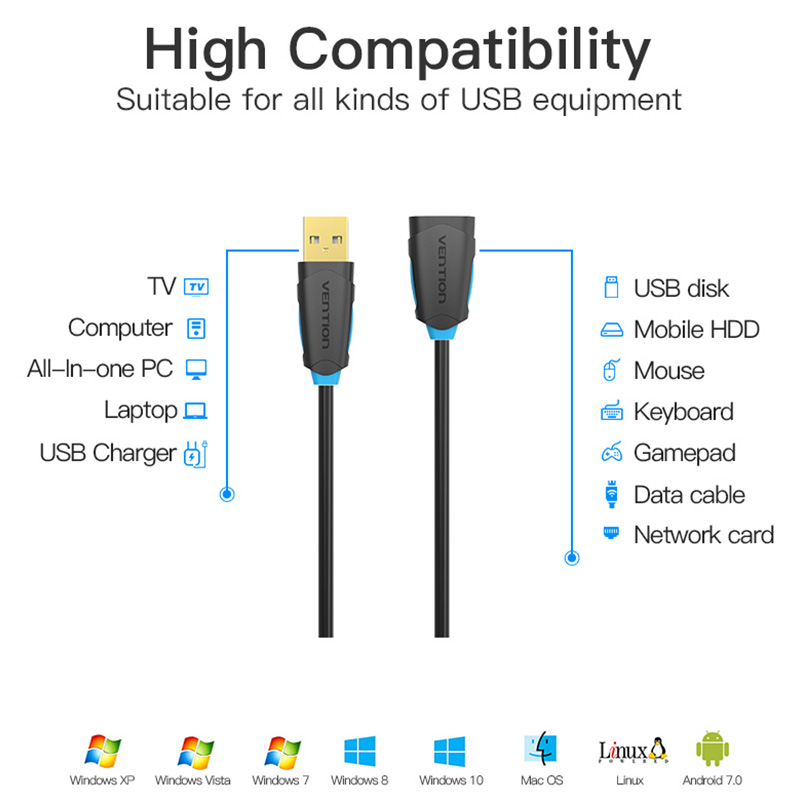 Vention USB2.0 Extension Cable Male to Female Super Speed USB Data Cable Extender For PC Keyboard Printer Mouse Computer Cable