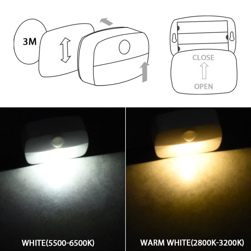 Sensor de movimiento inalámbrico PIR Auto luces LED de noche pasillo armario escalera lámparas de habitación Electrónica Inteligente casa inteligente