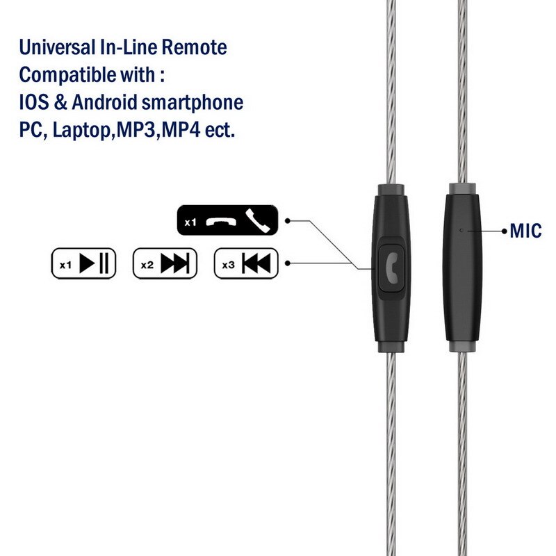 TENNMAK Pro Dual Drivers In Ear Sport MMCX Detachable Earphone Vs SE215 SE535 --- Version