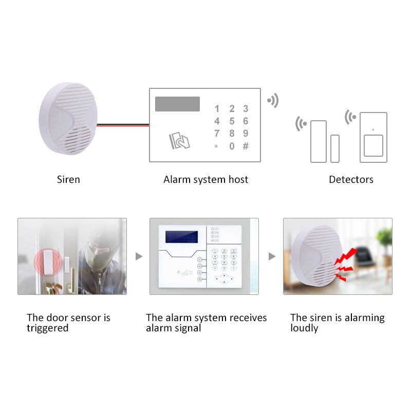 Mini wired Indoor Siren 110dB Sound Alarm Siren DC12V Indoor Siren Wired Horn Alarm System For Burglar Home Security