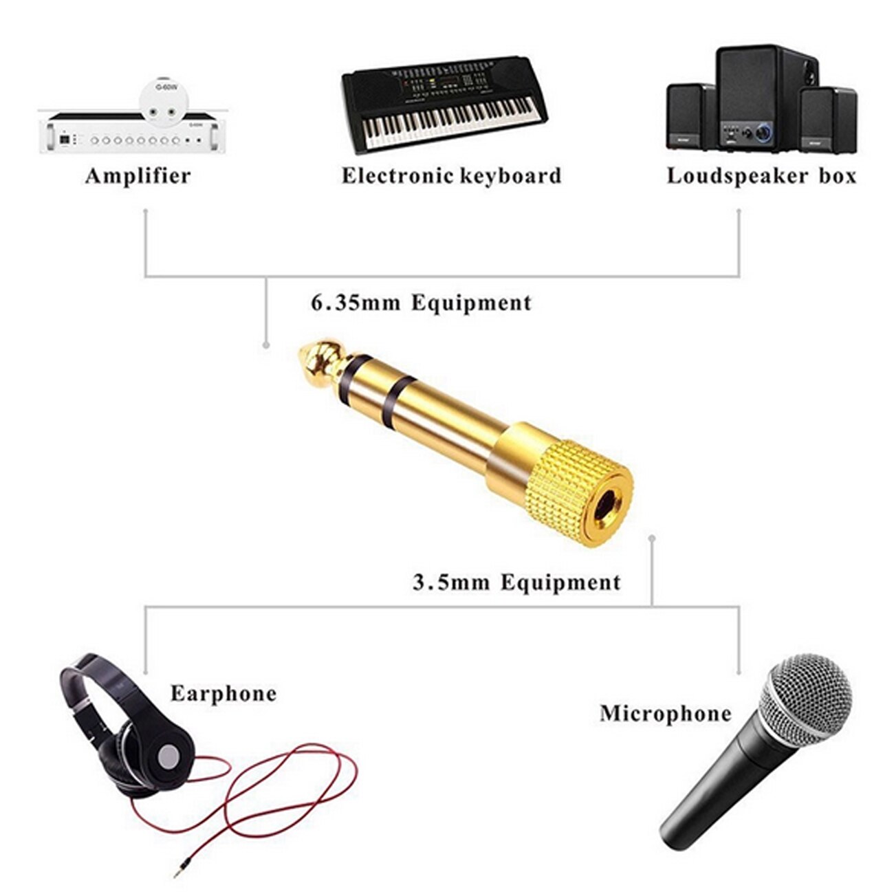 Jack 6.5 6.35Mm Stekker Naar 3.5 Mm Vrouwelijke Connector Hoofdtelefoon Versterker Audio Adapter Microfoon Aux 6.3 3.5 Mm converter