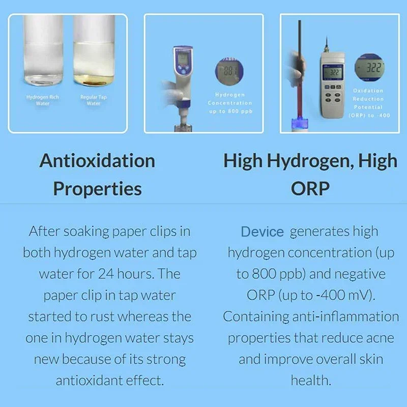 800ppb portátil rico en hidrógeno agua señor súper antioxidante ORP pulverizador facial Nano hidrógeno Molecular disuelto H2 señor