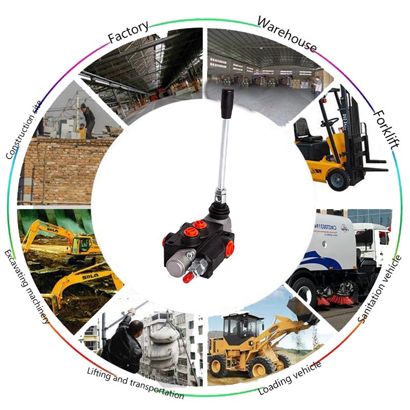 P40-1 Spool Directional Hydraulic Control Valve Double Acting Suitable Use for Pump Hydraulic Cylinder Motor 40L/min