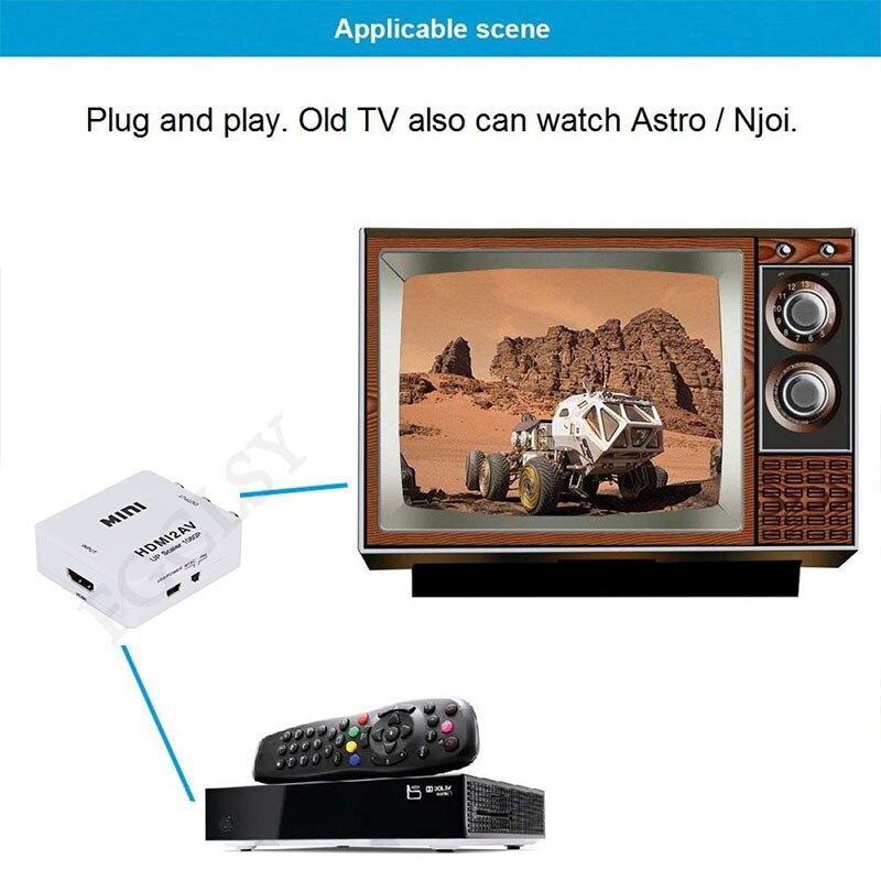 FGCLSY-convertidor HDMI a AV, adaptador escalador HDMI a RCA AV/CVSB L/R Video 1080P mini HDMI2AV compatible con NTSC y PAL