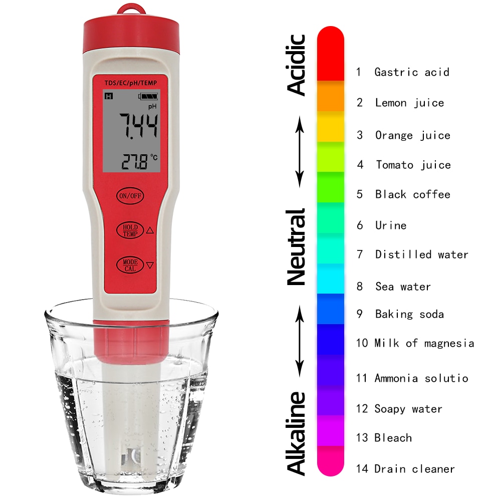 Digital Water Tester PH/TDS/EC/Temperature Meter 4... – Grandado