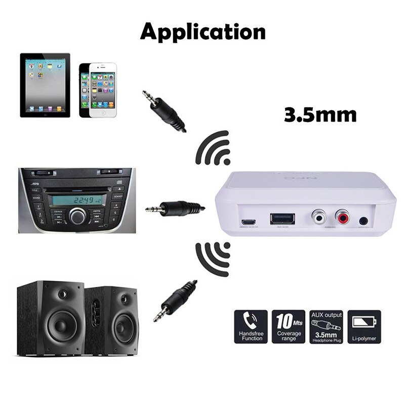 Bluetooth 4,1 receiver, nfc, usb disk music player, stereo wireless adapter, 3,5mm aux/rca car speaker, bluetooth audio receiver