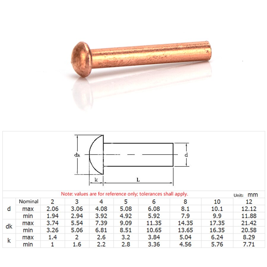 Durcheinander-tiefkopfniete,  m1.5 m2 kupfer-vollkopfnieten mit flachkopf, halbrundkopfniete, länge 3mm-12mm