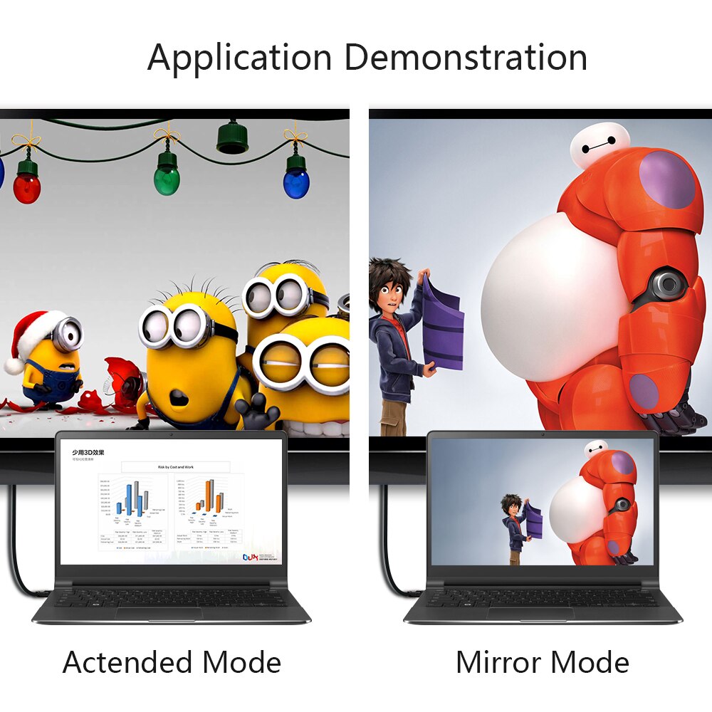 Haute vitesse 1080p DVI vers DVI câble connecteur mâle-mâle DVI-D adaptateur 1M 1.8M 2M 3M plaqué or prise pour DVD TV XBOX projecteur