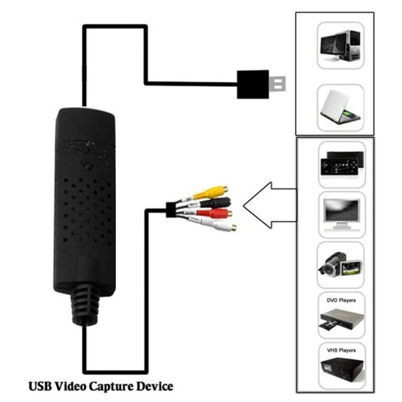 Fácil de Video USB 2,0 TV DVD VHS DVR captura VHS adaptador o tarjeta de captura para Windows