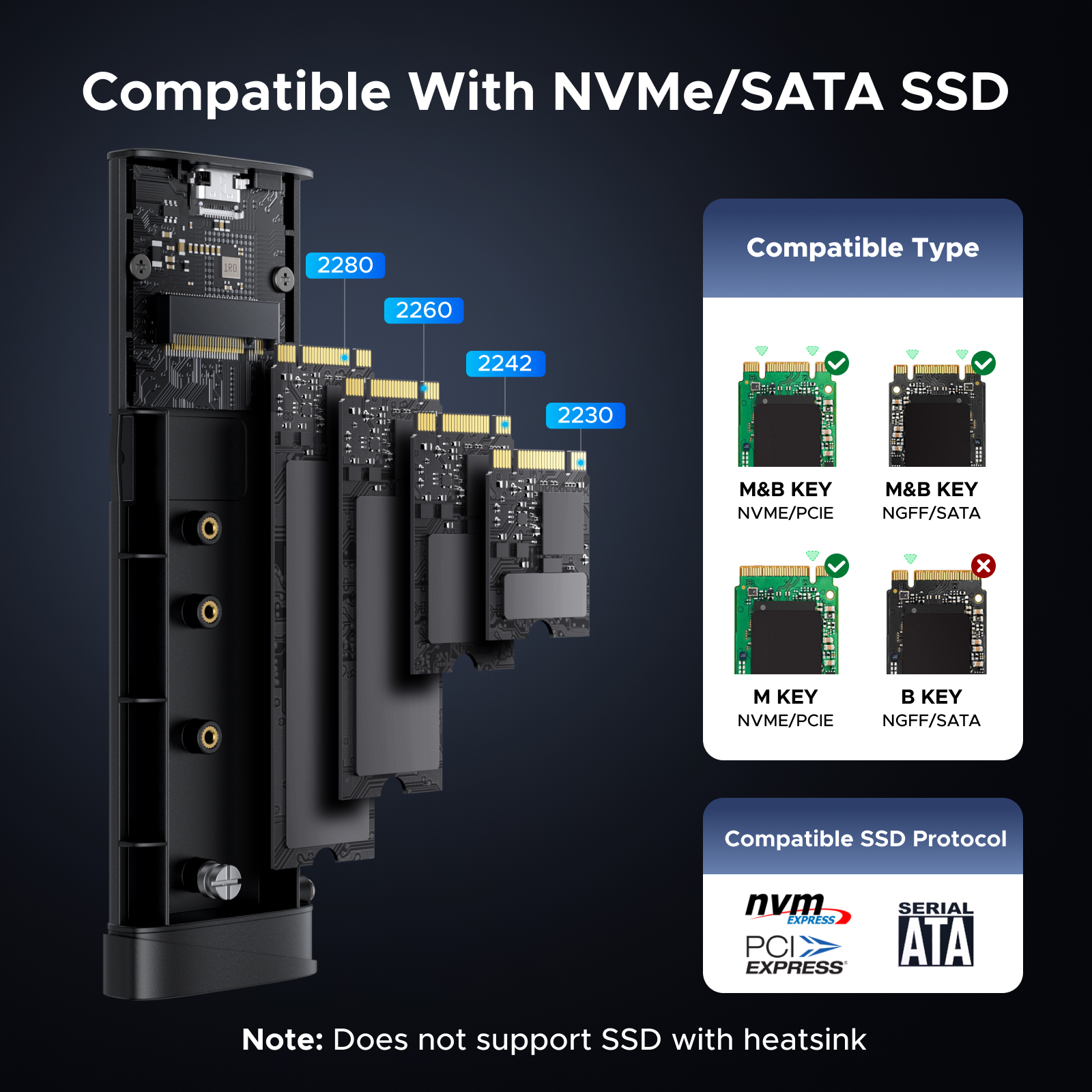 UGREEN 20Gbp M2 SSD Case NVME SATA Dual Protocol M.2 to USB Type C SSD Adapter for NVME PCIE NGFF SATA SSD Disk Box