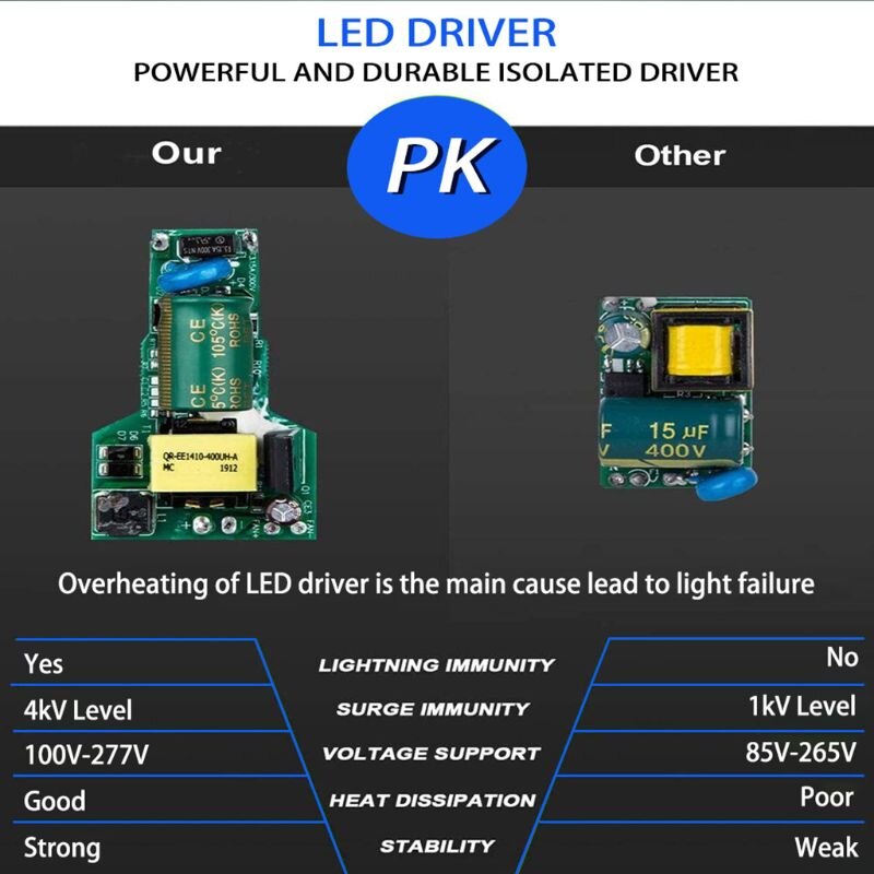 60W E27 LED Corn Light Bulb UV Light Sterilizer UVC Germicidal Disinfection Bulb