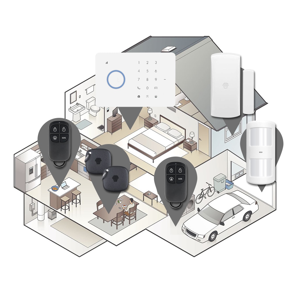 315 mhz trådløs auto-dial gsm alarm sikkerhedssystem kit app fjernbetjening lcd/rfid touch tastatur sikkerhedsalarm system eu