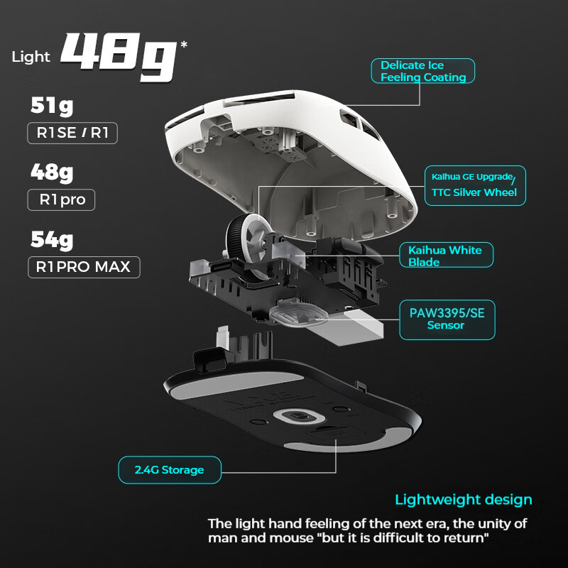 VGN Vxe Dragonfly R1 Pro Max Wireless Mouse Paw3395 Gaming Esports Mouse Sensor Porous Lightweight Ergonomic Peripheral Game PC