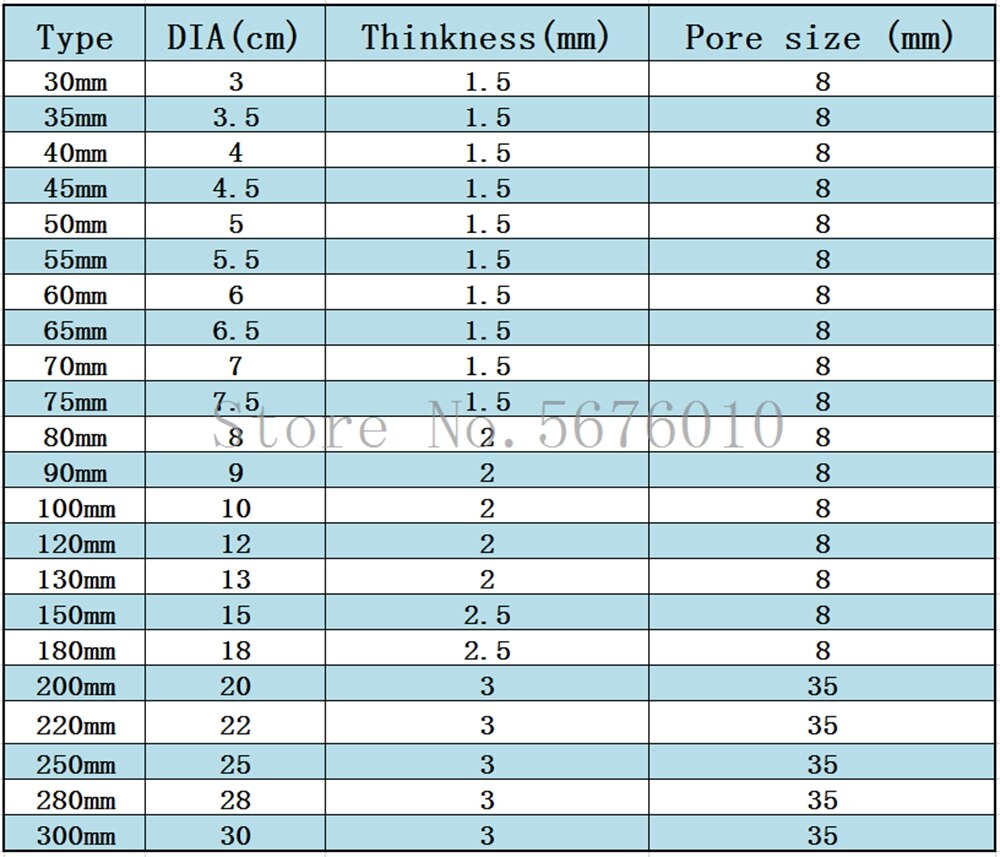 30mm-150mm stainless steel dispersion plate paddle dispersion disk dispersing machine blade with agitating stirring rod