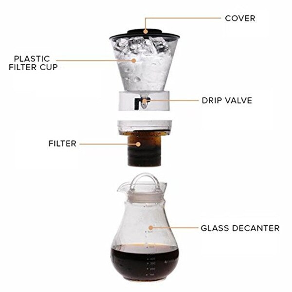1000mL Stainless Steel Filter Pour Over Coffee Maker Heat Resistant Glass Coffee Pot with Reusable Espresso Coffee Drip Pots