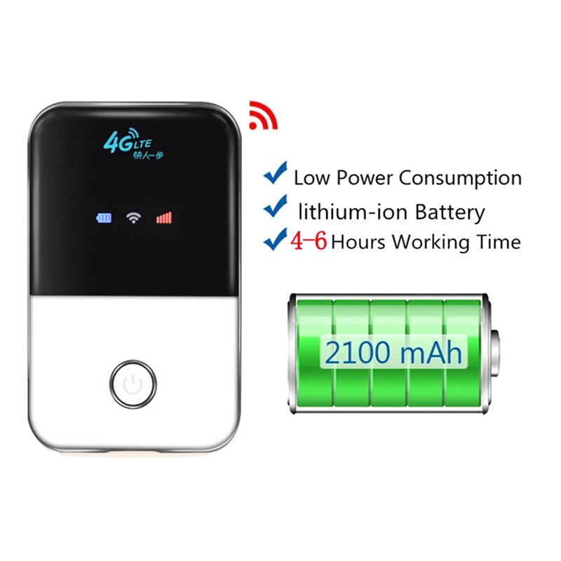 4G Lte Pocket Wifi Router Car Mobile Hotspot Wireless Broadband Mifi Unlocked Modem with Sim Card Slot