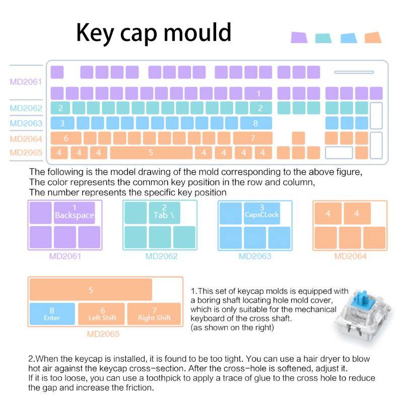 1 Set Manual DIY Mechanical Keyboard Key Cap Silicone Mold UV Crystal Epoxy Molds Handmade Crafts Making Tools