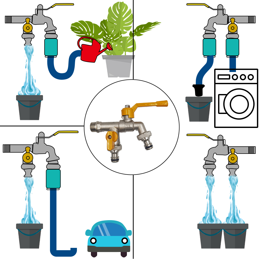 Gartenschlauch Wasserhahn Adapter 1/2'' IBC Wassertank Anschluss 2-Wege 1-Wege Bewässerung Durcheinander Wasserhahn gemeinsam Ersatz passend zu Kugelhahn