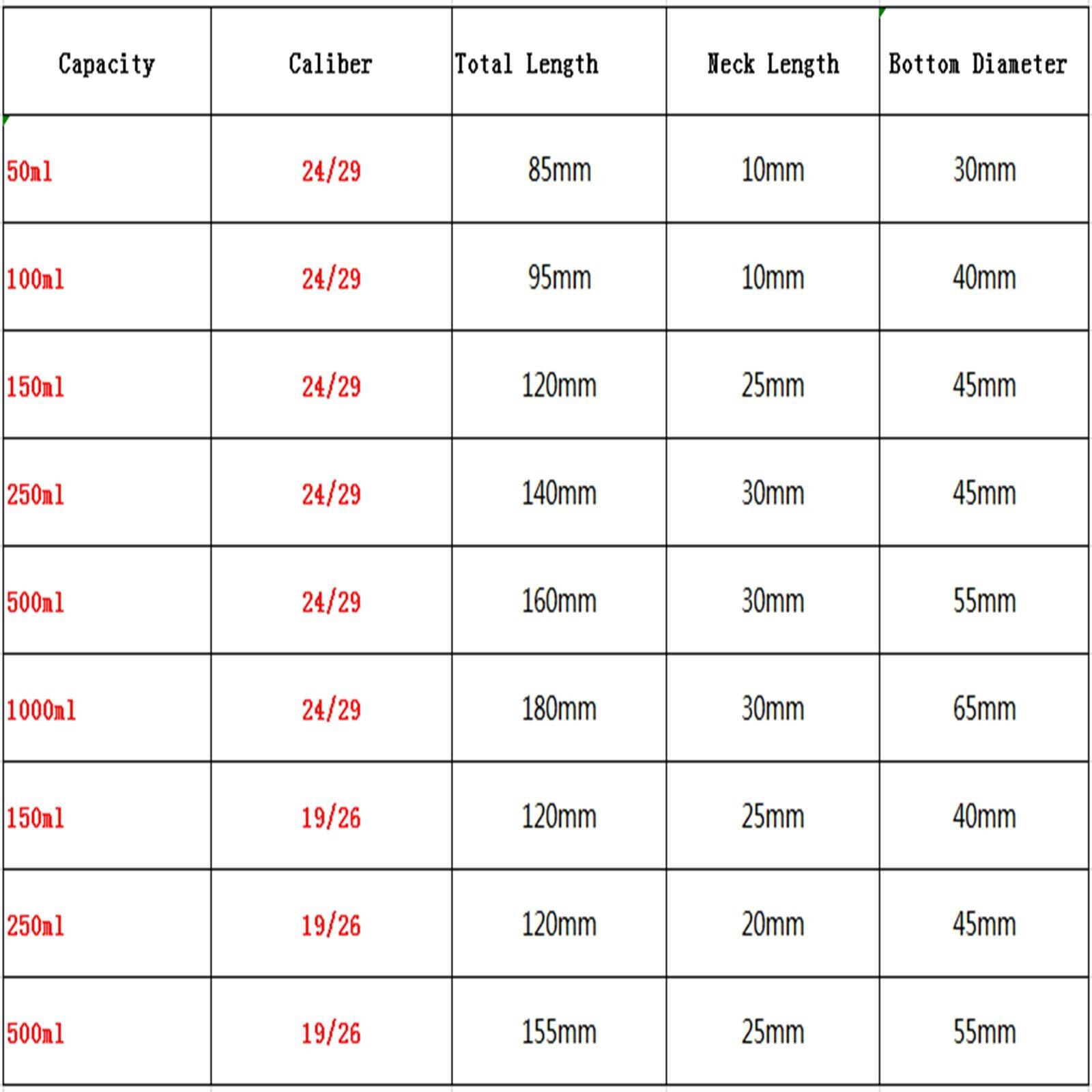 500Ml 19/26 Borosilicaatglas Korte Hals Platte Kolf Kolf Voor Laboratorium