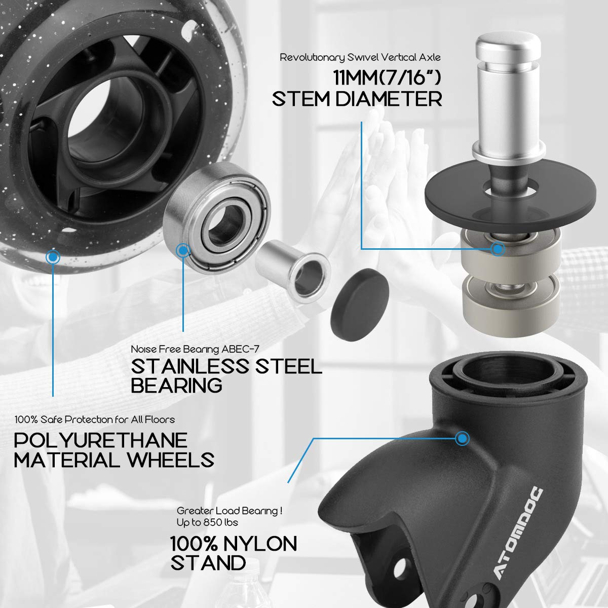 ATOMDOC 5pcs 3" Universal Mute Office Chair Caster Wheels Replacement Casters Rubber Soft Safe Roller Furniture Wheel Hardware