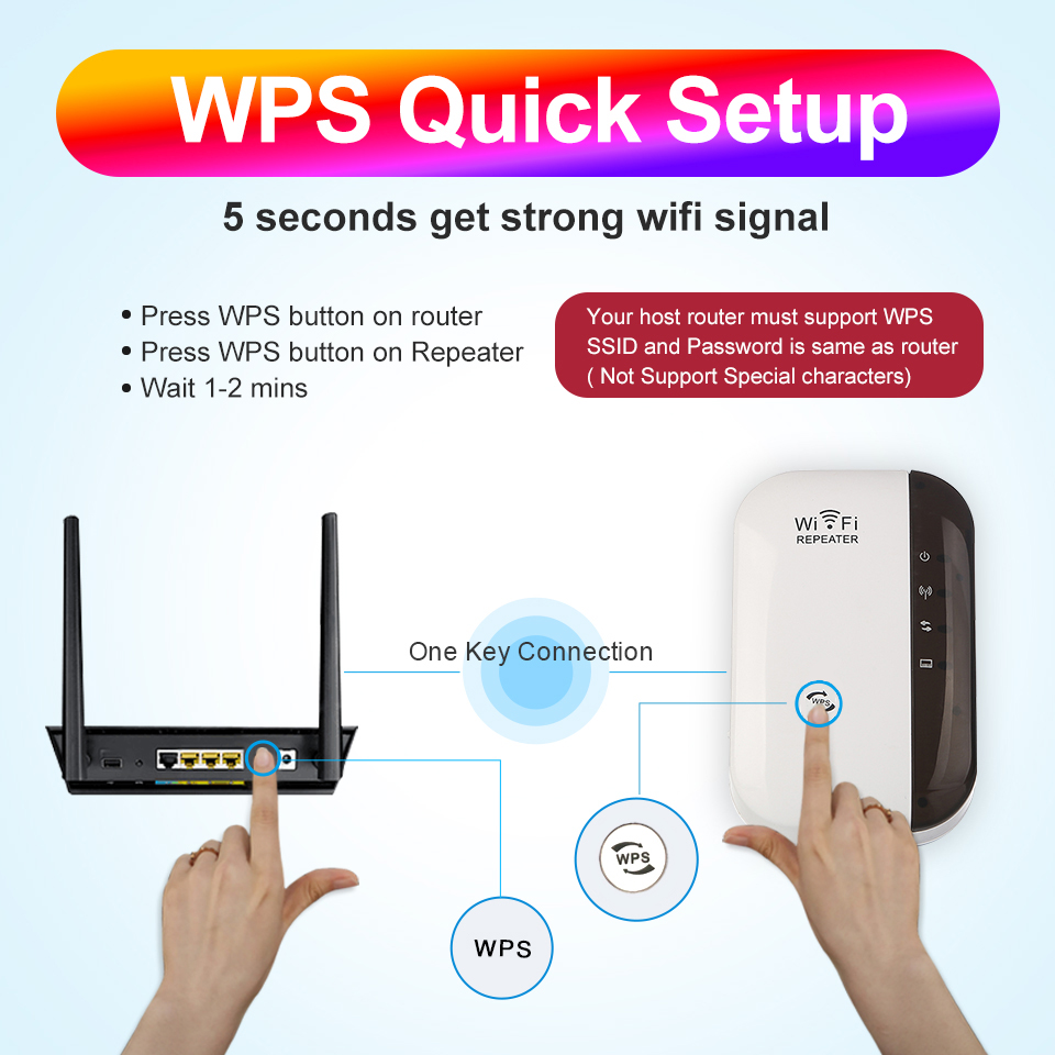 Wifi Repeater Wifi Extender 2.4G Wifi Versterker Router Wi-fi Booster Wireless Repeater Signaal Versterker Wi-fi Toegang punt