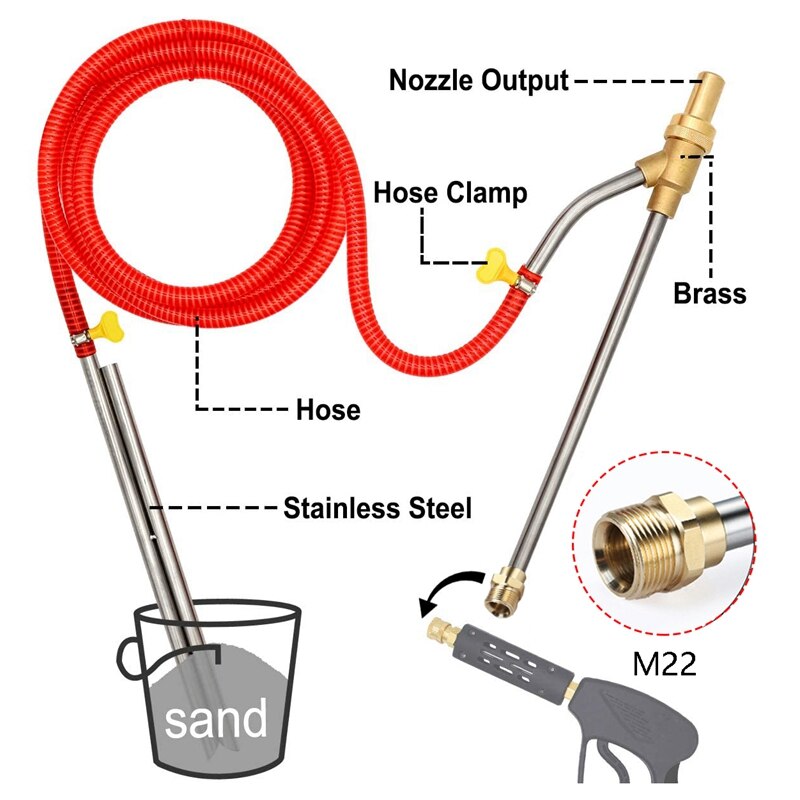 Pressure Washer Sandblasting Kit, 5000PSI Wet Blasting Blaster Car Washer Sandblasting Kit for Karcher K Series