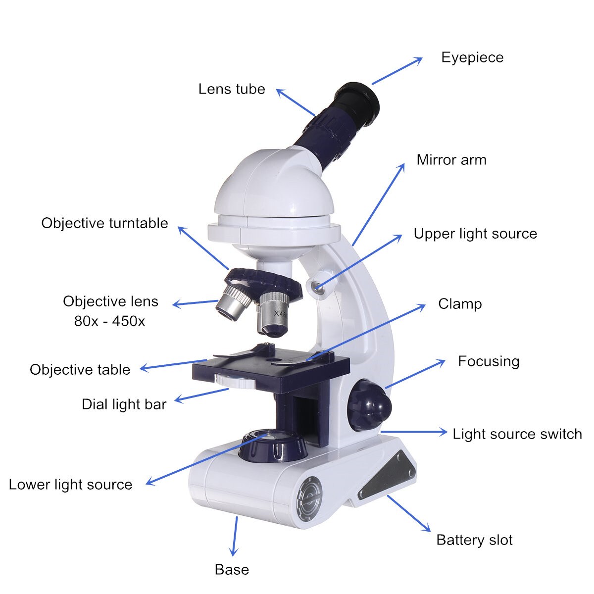 Microscope Kit Science Lab LED Biological Microscope Magnifier Home School Educational Toy for Kids Optical Instruments 80x-450x