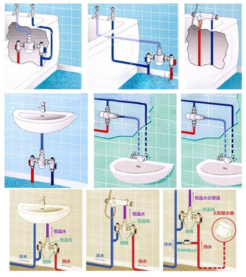 DN15 Brass Thermostatic Mixing Valve Constant Water Temperature Shower Faucet Valve Bathroom Kitchen Tap Valve Accessories
