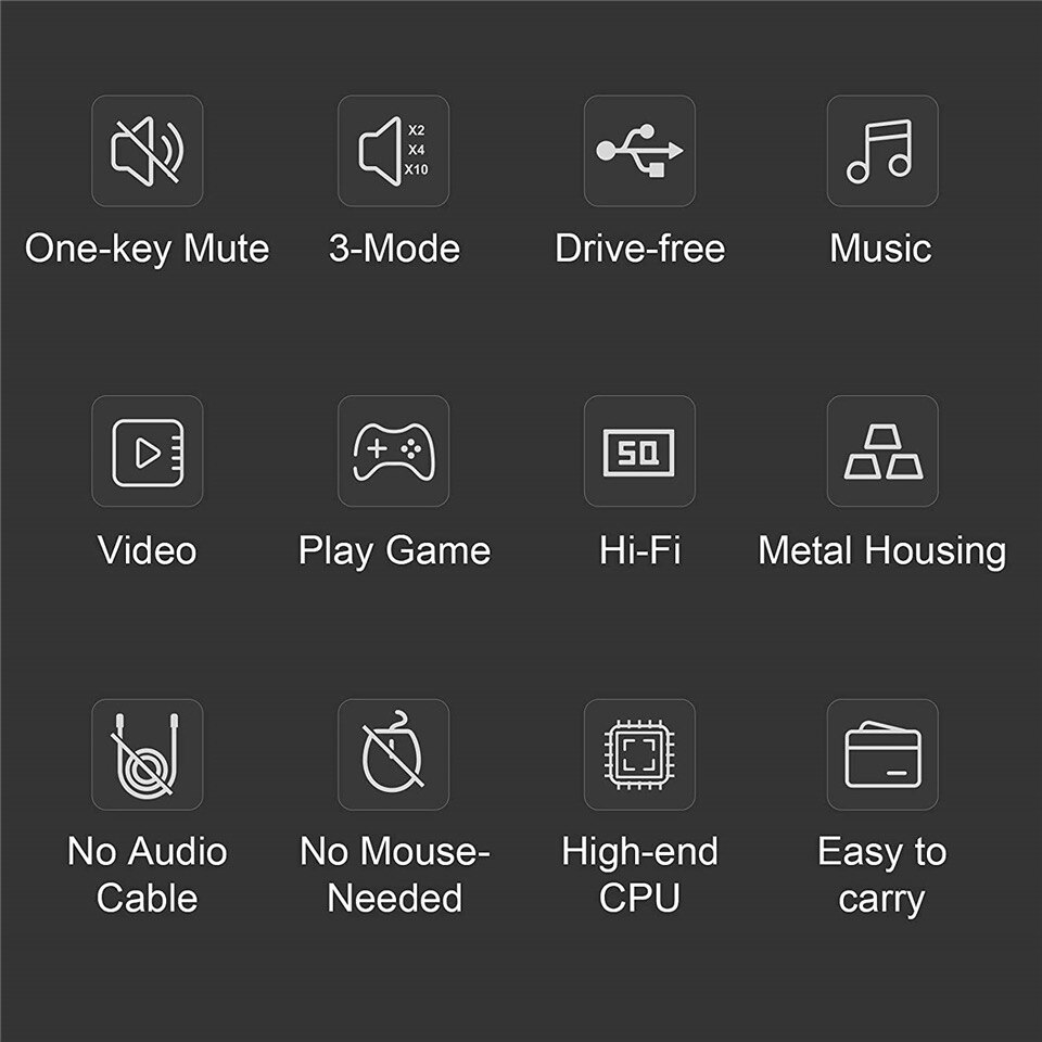 Volume Controller Multimedia Pc Computer Speaker Volume Controller Knob With One-Click Mute Function And 3 Volume Control Modes