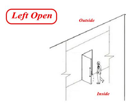 DC12V Framless Glass Door Lock Electromagnetic lock Swing Glass Lock Electric Door Lock COM NO Timer delay Drill Free Glass Lock: WHITE