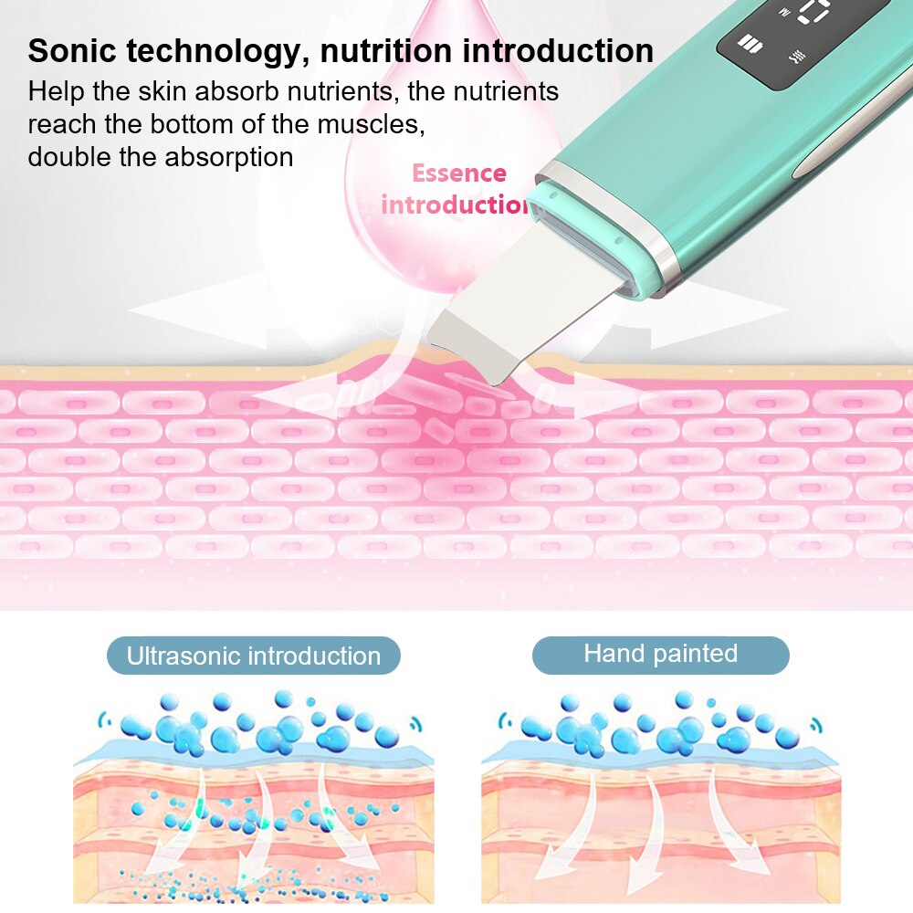 Ultrasonic Skin Scrubber Facial Spatula Blackhead Remover Pore Cleaner Deep Cleansing Beauty Face Lifting