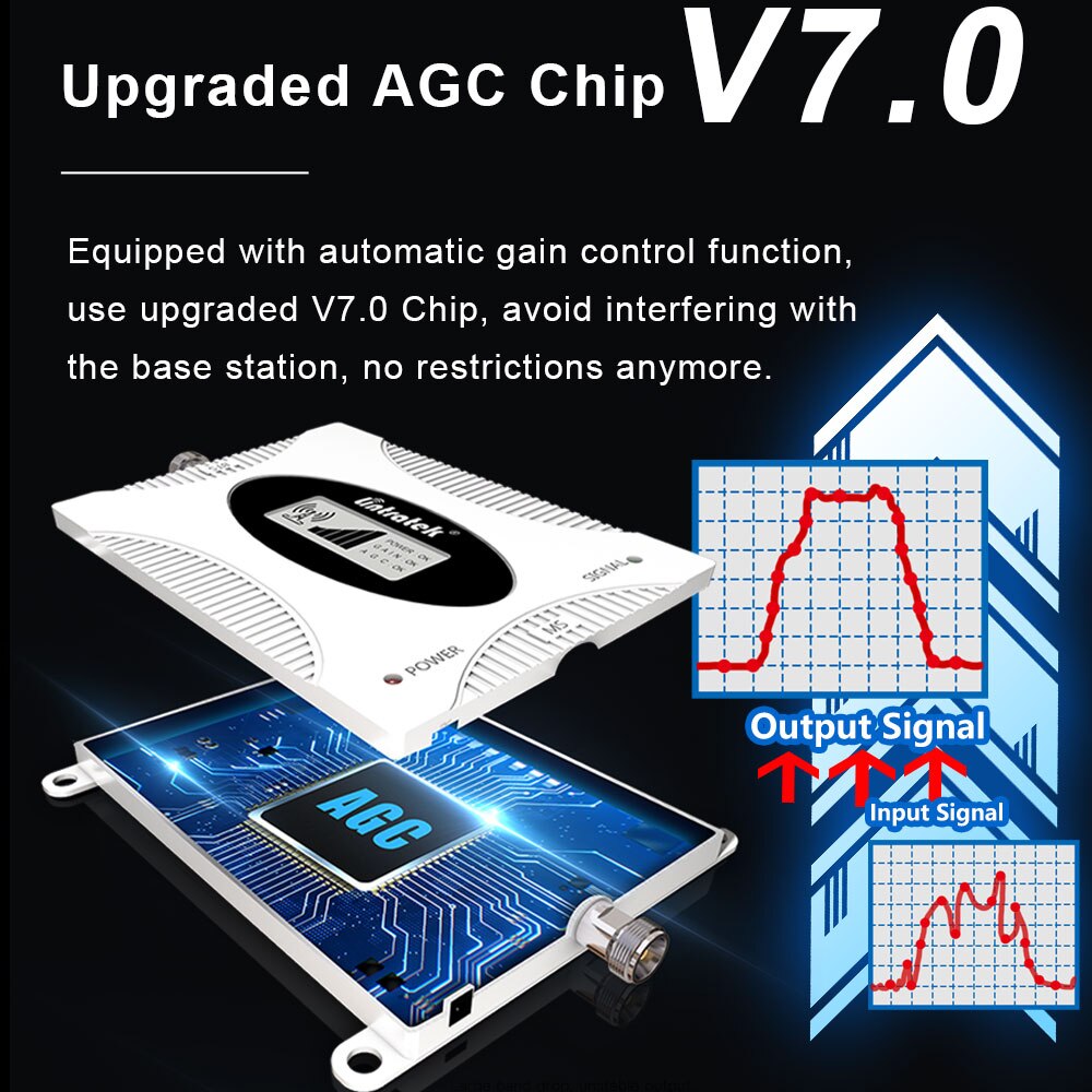Amplificateur de Signal 4G LTE B28, 700MHz, répéteur pour réseau de téléphonie Mobile, AGC Band 28, internet, nerwork 700