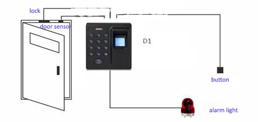Biometric RFID 125KHZ Fingerprint Access Controller Door Reader with Wiegand 26 output