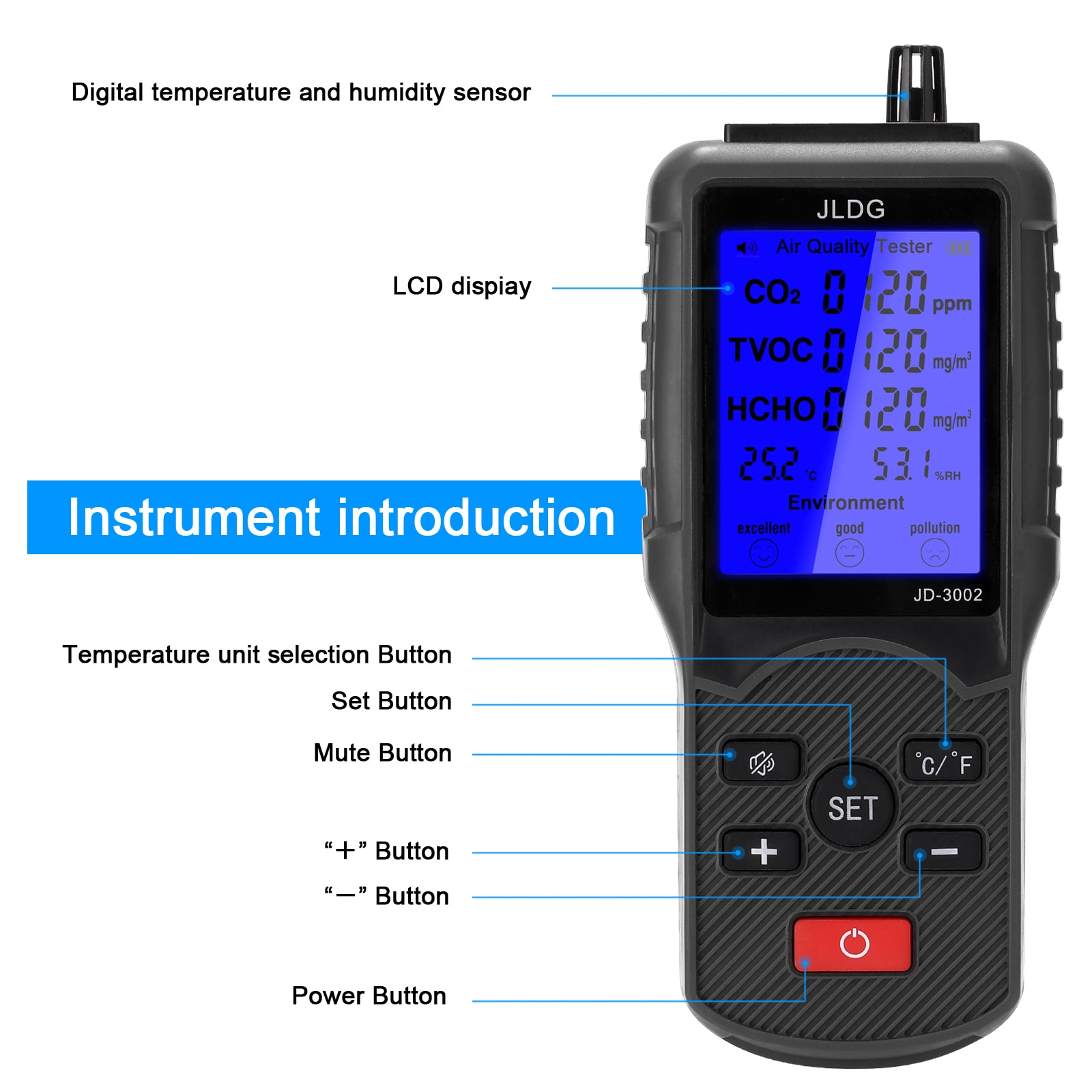Co2 Meter Co2 Sensor Detector Air Monitor Air Analyzer with Temperature Humidity Display 400-5000PPM Measuring Range