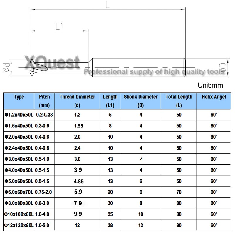 Xquest Tin Vhm Draadfrees Merg 0.3 - 0.6 0.4 - 0.8 0.5 - 1.0 Cnc Enkele Tanden draad Mill Snijders P 0.75 2