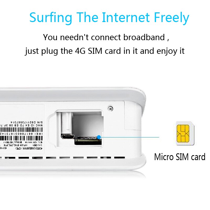 Routeur Wifi 4G CPE débloqué, 300Mbps, LTE, avec Port LAN, prise en charge de la carte SIM, Portable, carte Sim