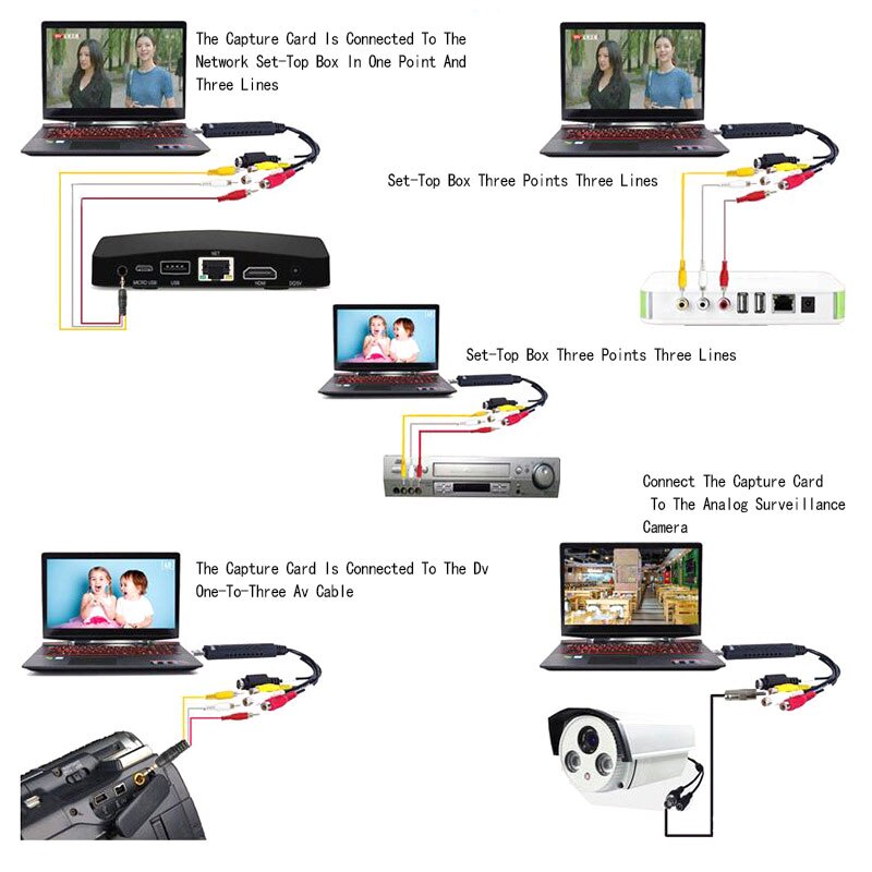 USB 2,0 Erfassen 4 Kanal Video TV DVD VHS Audio Capture Adapter Karte TV Video DVR