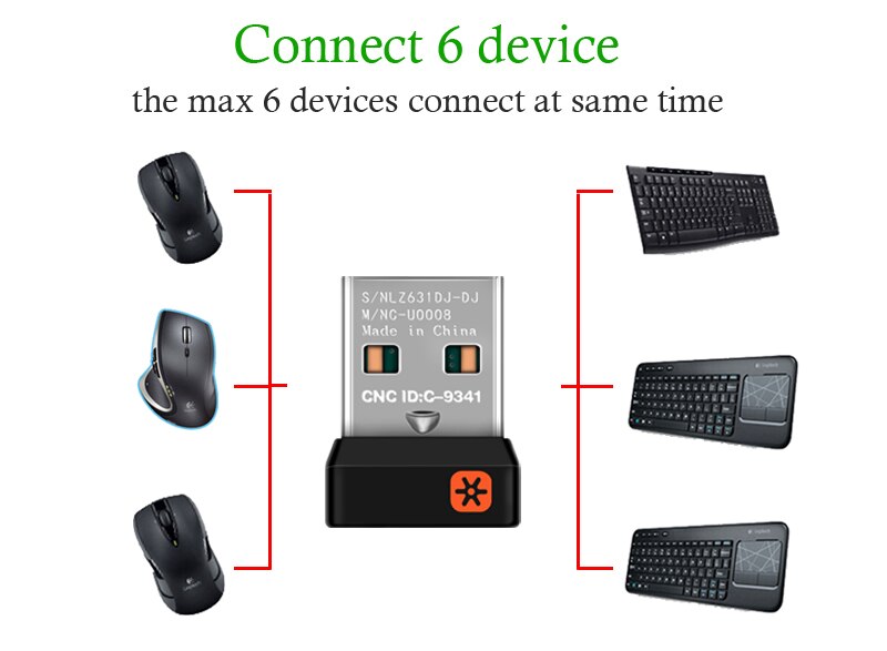 Wireless Dongle Receiver Unifying USB Adapter for Logitech Mouse Keyboard Connect 6 Device for MX M905 M950 M505 M510 M525 Etc
