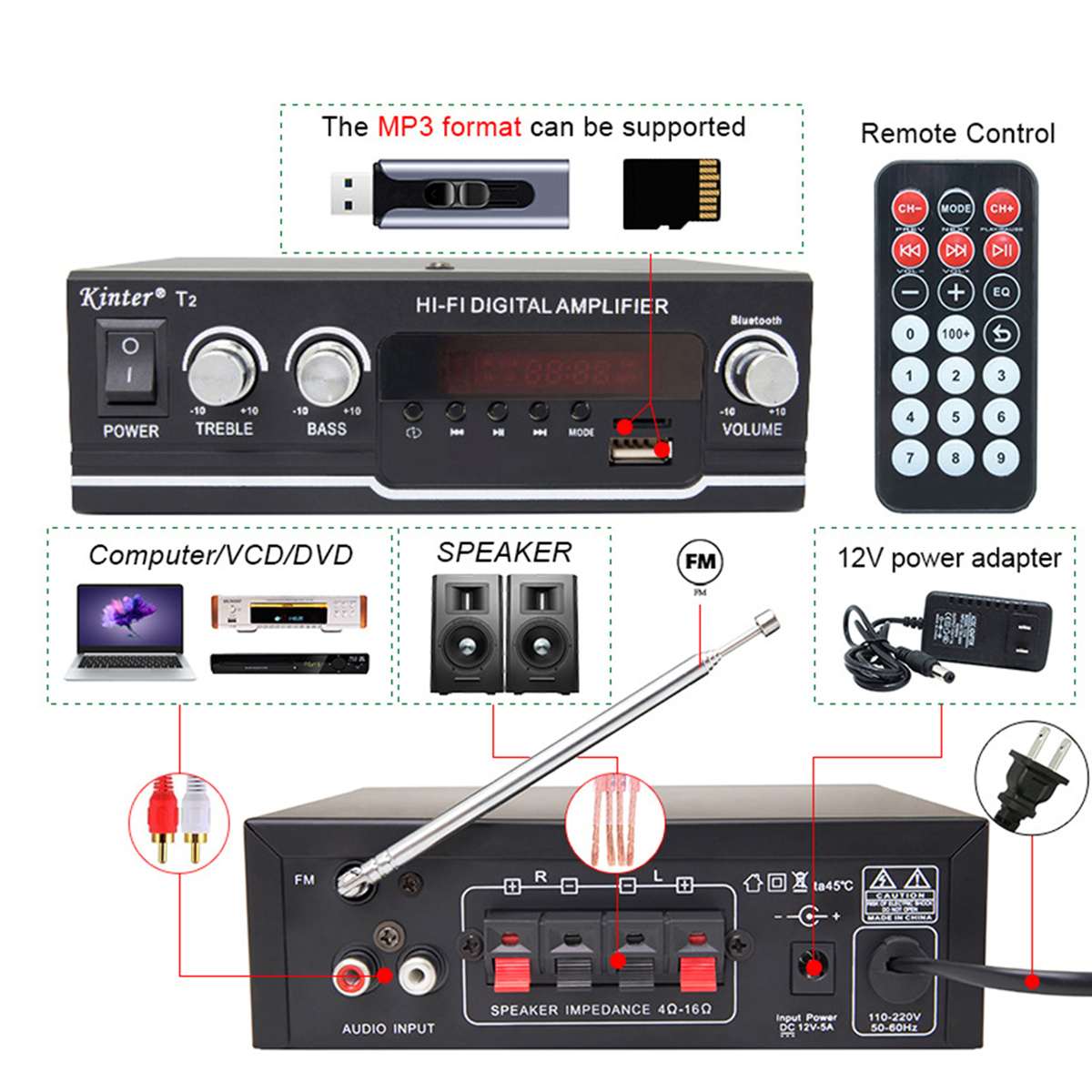 Mini HIFI 60W 220V Audio Powers Amplifier Home Theater Amplifiers Audio with Remote Control Support FM USB SDCards bluetooth