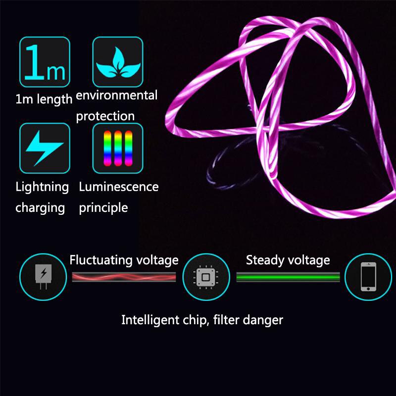 2.4A Gloeiende Kabel Mobiele Telefoon Usb Type C Opladen Kabels Led Licht Voor Xiaomi Redmi 9T Note 10S 9S 8T 10 9 8 7 Pro Draad Koord