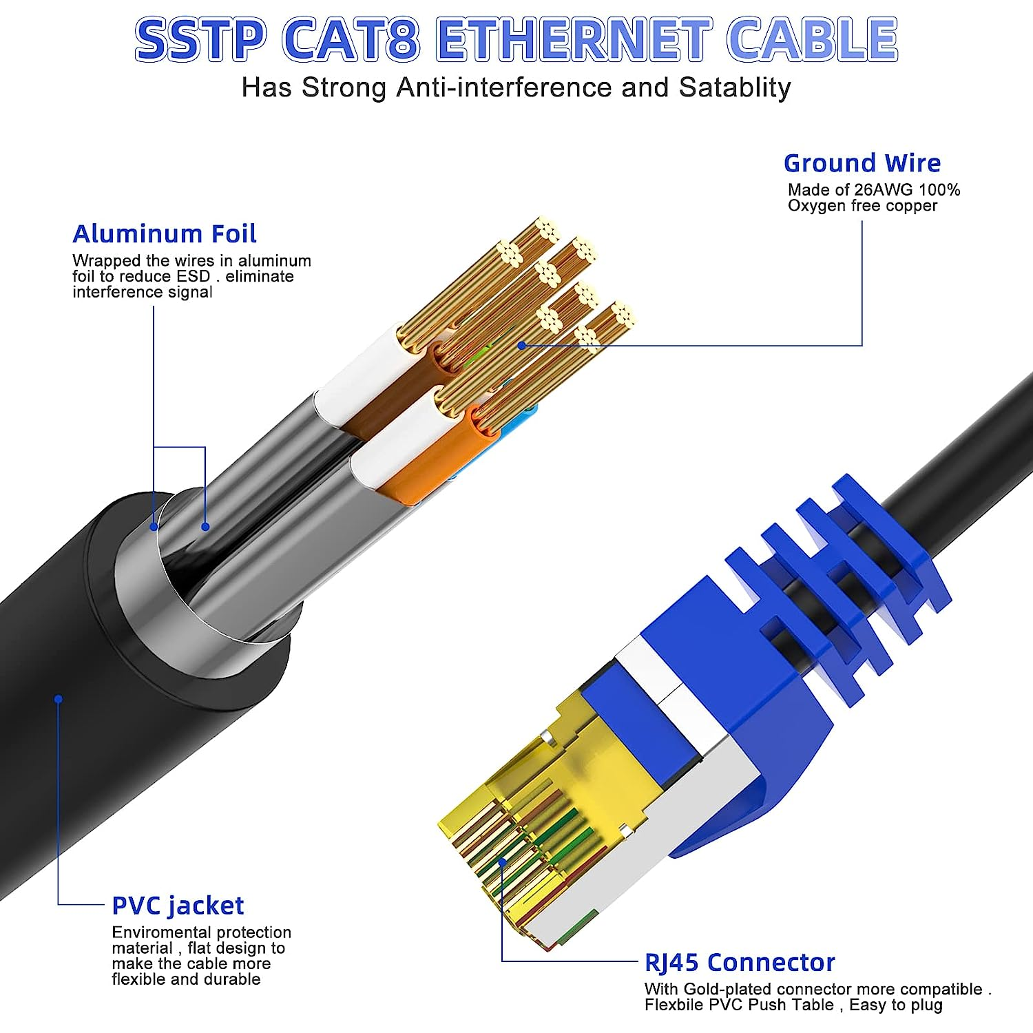 Cable Ethernet Cat 8 Cable exterior e interior 40Gbps 2000MHz SSTP RJ45 Cable de conexión de red de Internet de alta velocidad Ethernet Cat8