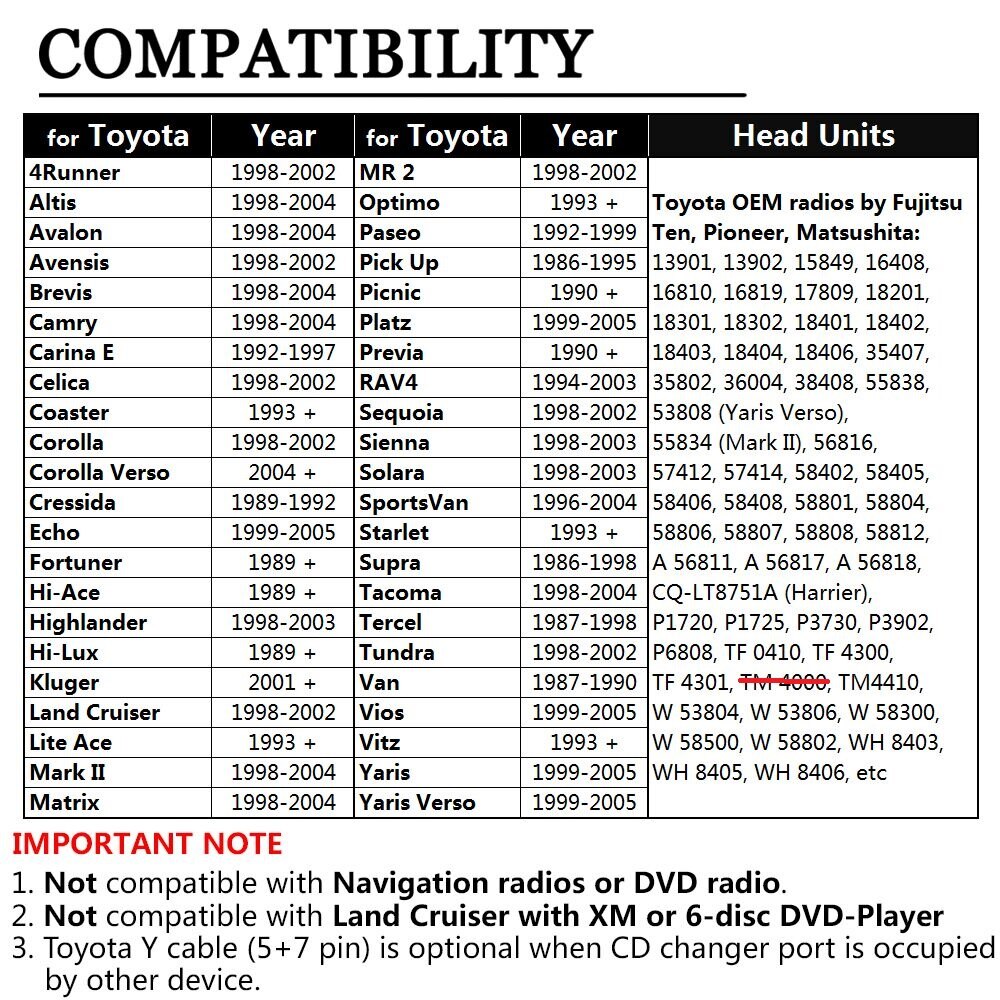 Auto USB AUX Audio Mp3 Adapter Cd-wisselaar Adapter voor Toyota Corolla (1998-2002), Corolla (Verso na 2004)